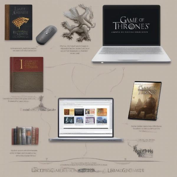 A Game of Thrones eBook Options