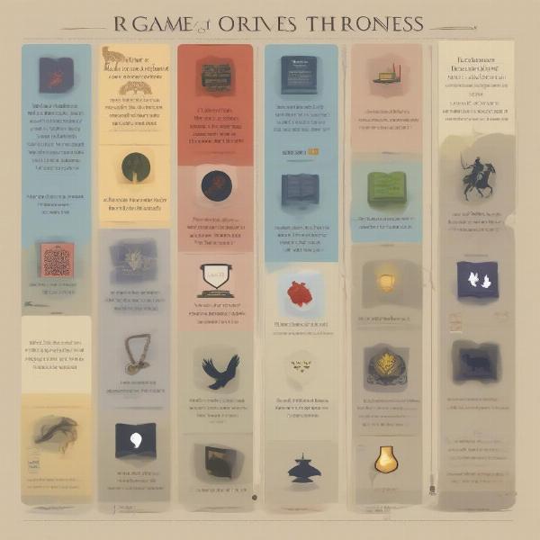A Game of Thrones Online Reading Options