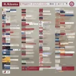 Alabama Football Broadcast Schedule on Major Networks