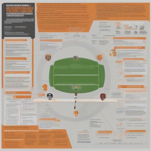 Understanding-Wisconsin-Badgers-Football-Broadcasting-Rights