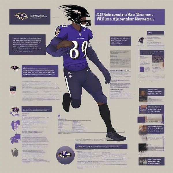 Baltimore Ravens Online Resources