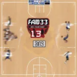 Big 3 Game Clock and Scoring System