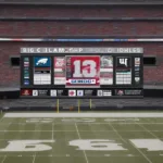 Big Ten Championship Game Broadcast Schedule