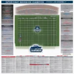 Big Ten Championship Game Date and Time