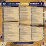 Big Ten Women's Basketball Championship Schedule