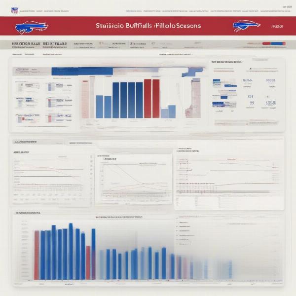 Buffalo Bills Historical Game Data Analysis