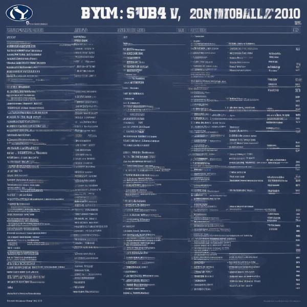 BYU Football Game Schedule: A Comprehensive View
