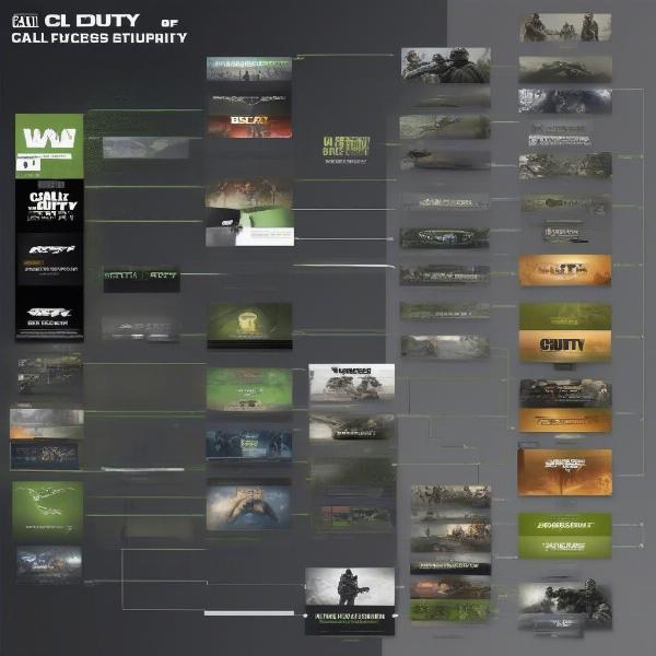 Call of Duty Game Pass Beta Access History