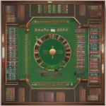Casino Table Game Layout and Chips