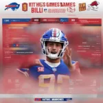 Chiefs vs Bills Rivalry History Through the Years