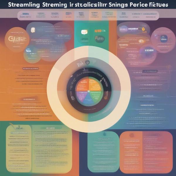 Comparing streaming options for the Chiefs and Dolphins game