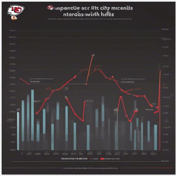 Chiefs Game Attendance Spike After Taylor Swift Appearance