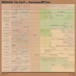 Chiefs Game Time Zone Conversion Chart