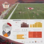 analyzing-chiefs-game-performance-and-score