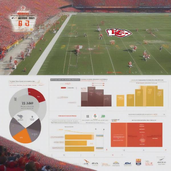 analyzing-chiefs-game-performance-and-score
