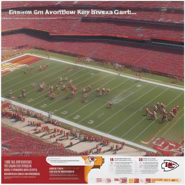 Analyzing Key Moments in a Chiefs Game