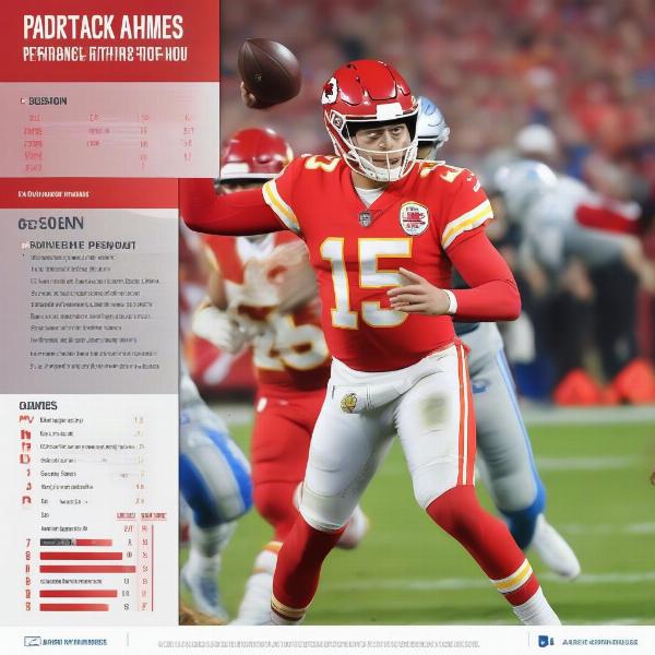 Chiefs Performance in Lions Game 2023 NFL Season Opener