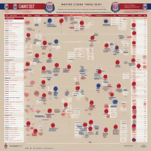 Checking Chivas' Upcoming Fixtures and Match Predictions
