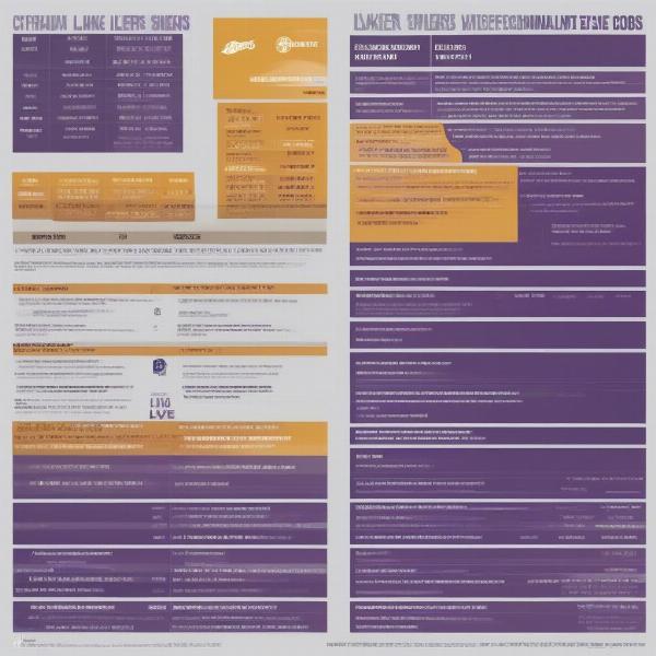Choosing the Best Lakers Viewing Option for You