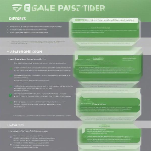 Selecting the Perfect Game Pass Tier