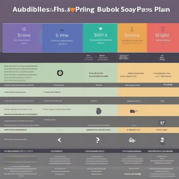 Selecting the Best Audiobook Platform for Your Needs