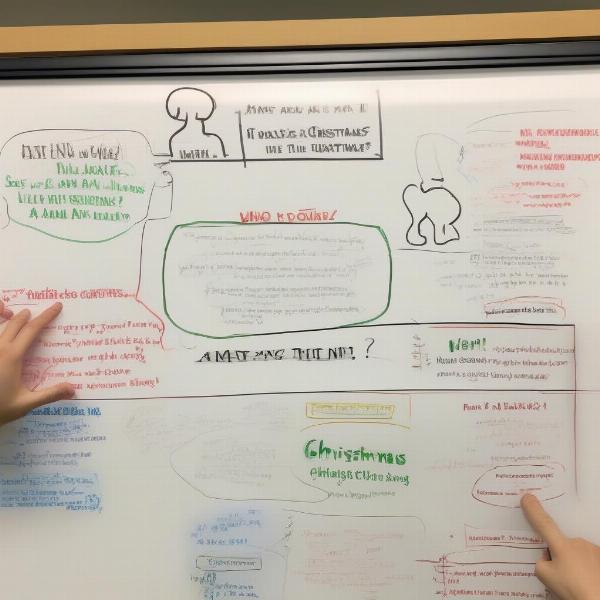 Strategies for Who Am I Christmas Game