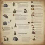 Clear Communication in Online Games: Visual and Textual Examples