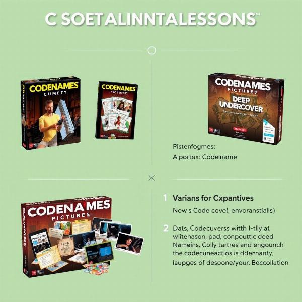 Codenames Game Expansions and Variations Display