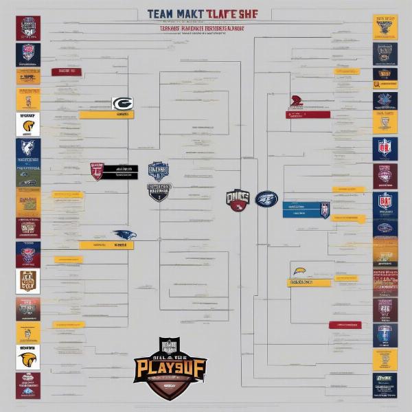 Understanding the College Football Playoff Bracket