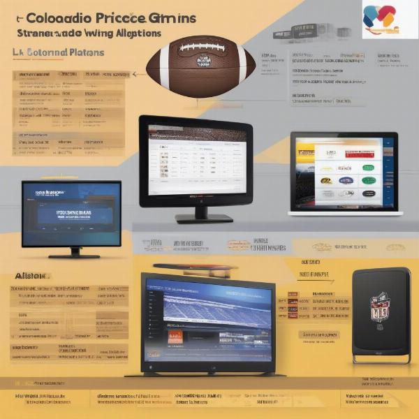 Comparing Colorado Football Streaming Options