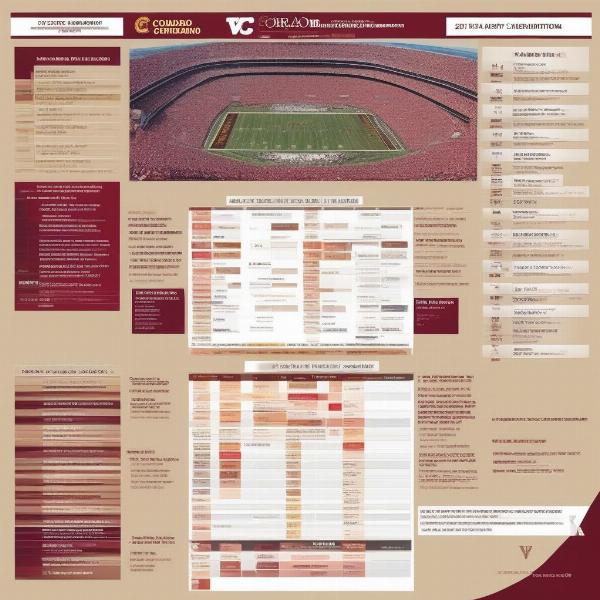 Colorado USC Game Schedule Information