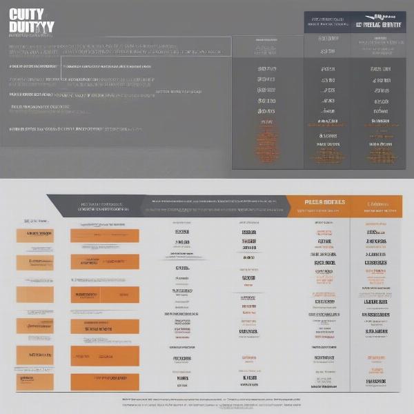 Comparing Call of Duty Game Prices Across Different Platforms
