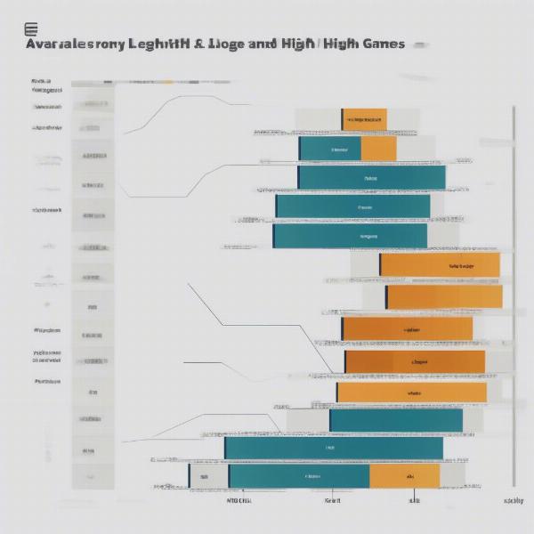 Comparing Football Game Lengths