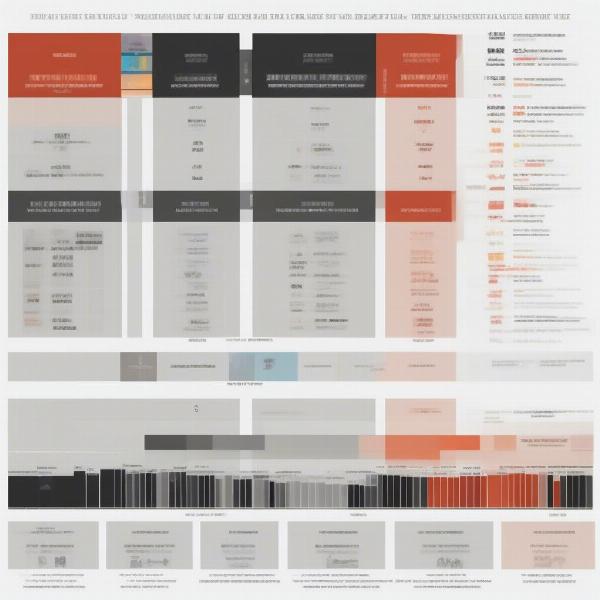 Comparing Game Lengths: College vs. NBA - Visual Representation