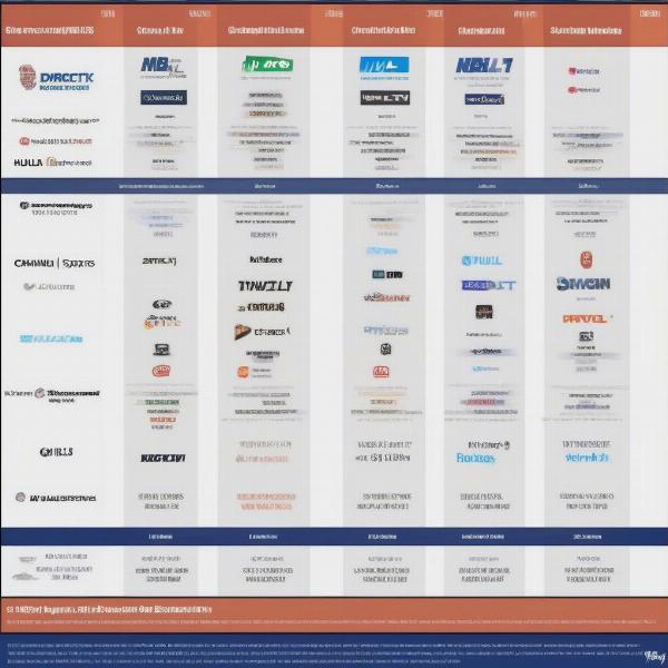 Comparison Table of Streaming Services for Watching Cubs Games