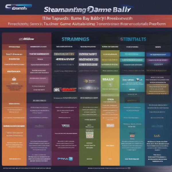 Comparing Tampa Bay Game Streaming Services