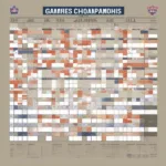 Conference Championship Game Schedule