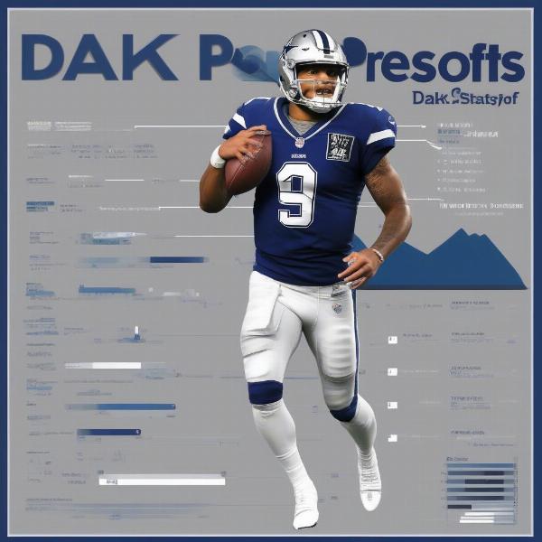 Dak Prescott's Postseason Statistics and Performance Analysis