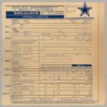 Dallas Cowboys Point Spread in NFL Football