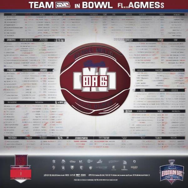 College Football Bowl Game Matchups on December 31st