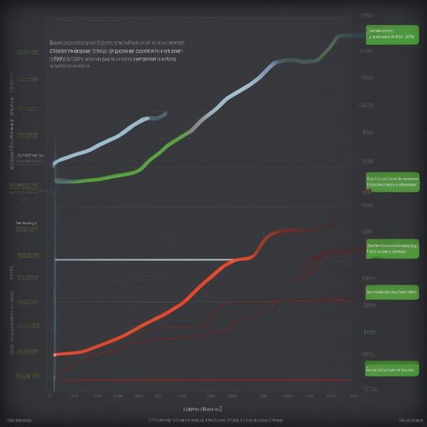 Impact of Disabling Xbox Game Bar on Gaming Performance