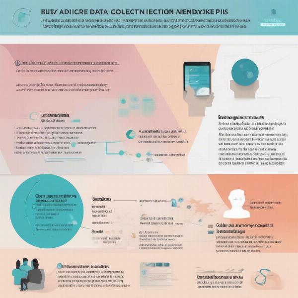 Ethical Analysis of Audience Data for Game Changers