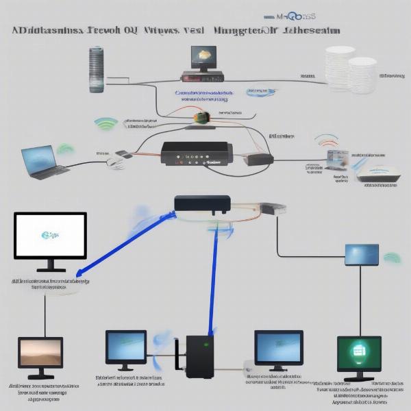 Optimizing Network Connection to Reduce PC Game Lag