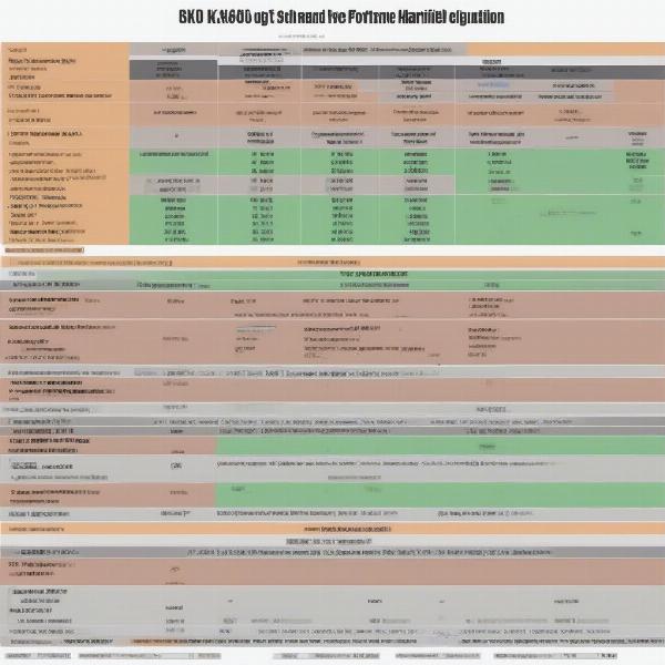 Recommended Hardware Configurations for Fortnite