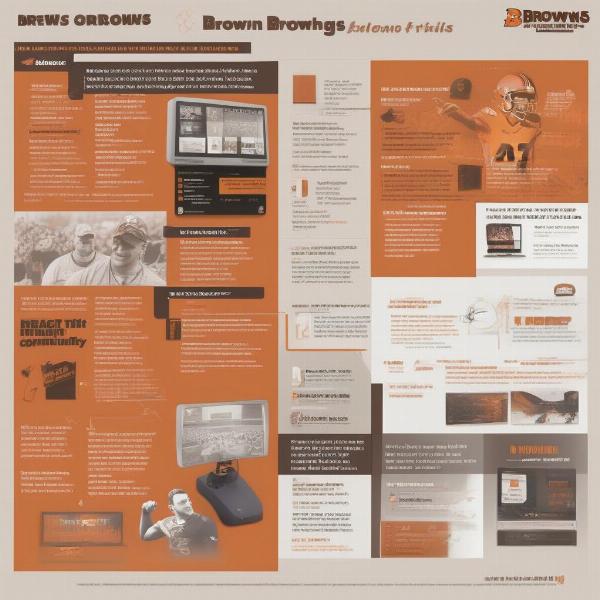 Free Cleveland Browns Game Streaming Options