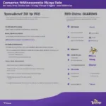 Free Minnesota Vikings Streaming Options