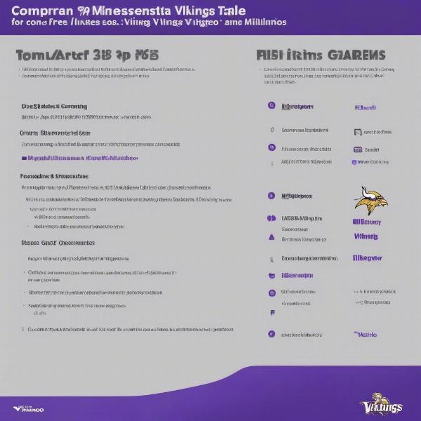 Free Minnesota Vikings Streaming Options