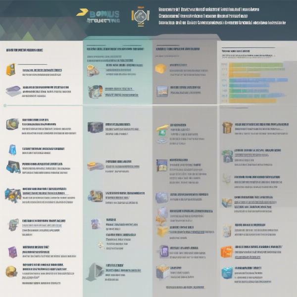 Game Developer Bonus and Profit Sharing Examples