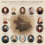 Game of Thrones Character Comparison Chart