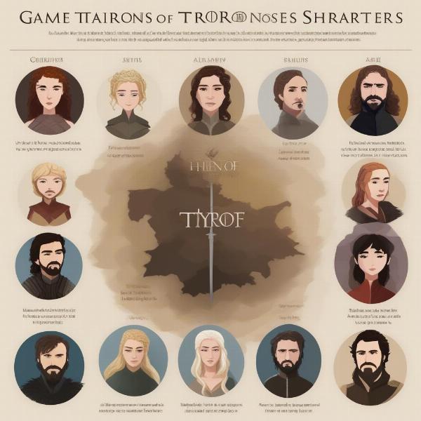 Game of Thrones Character Comparison Chart